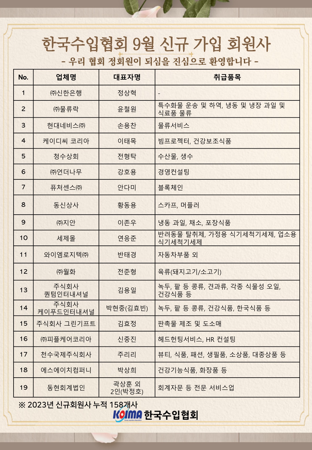 2023년 9월 KOIMA 신규가입 19개사 회원사 여러분을 환영합니다.