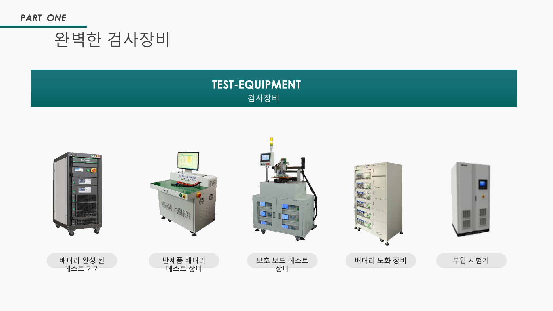 중국 신에너지 배터리 솔루션 전문업체 소개