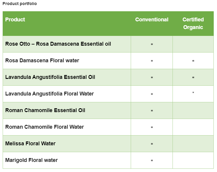 [주한불가리아공화국대사관] 에센셜 오일 및 플로럴워터 생산업체