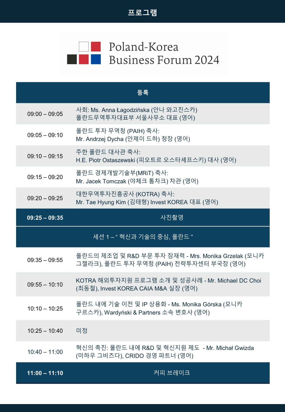 [폴란드무역투자대표부] 폴란드 - 한국 비즈니스 포럼 2024