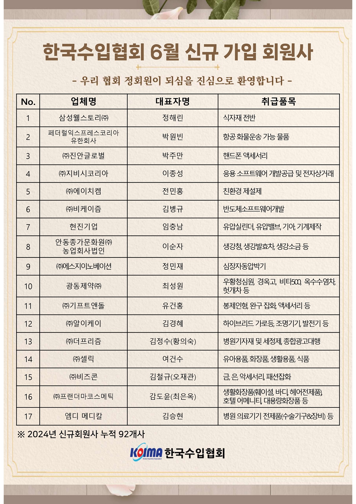 2024년 6월 KOIMA 신규가입 17개사 회원사 여러분을 환영합니다.