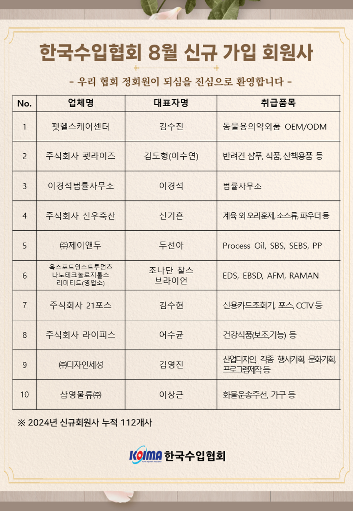 2024년 8월 KOIMA 신규가입 10개사 회원사 여러분을 환영합니다.