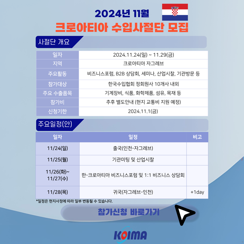 2024년 크로아티아 수입사절단 단원 모집 안내