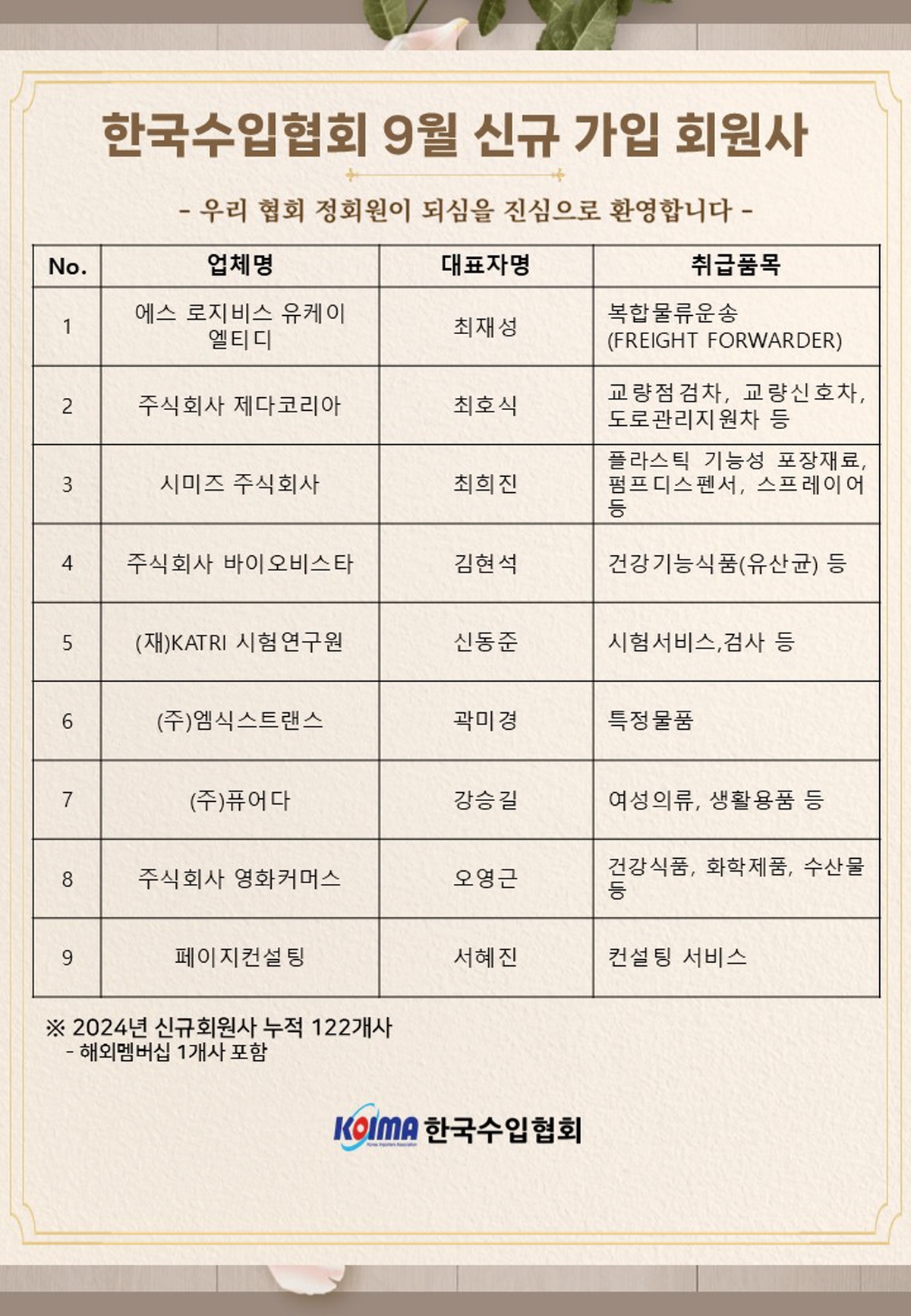 2024년 9월 KOIMA 신규가입 10개사 회원사 여러분을 환영합니다.