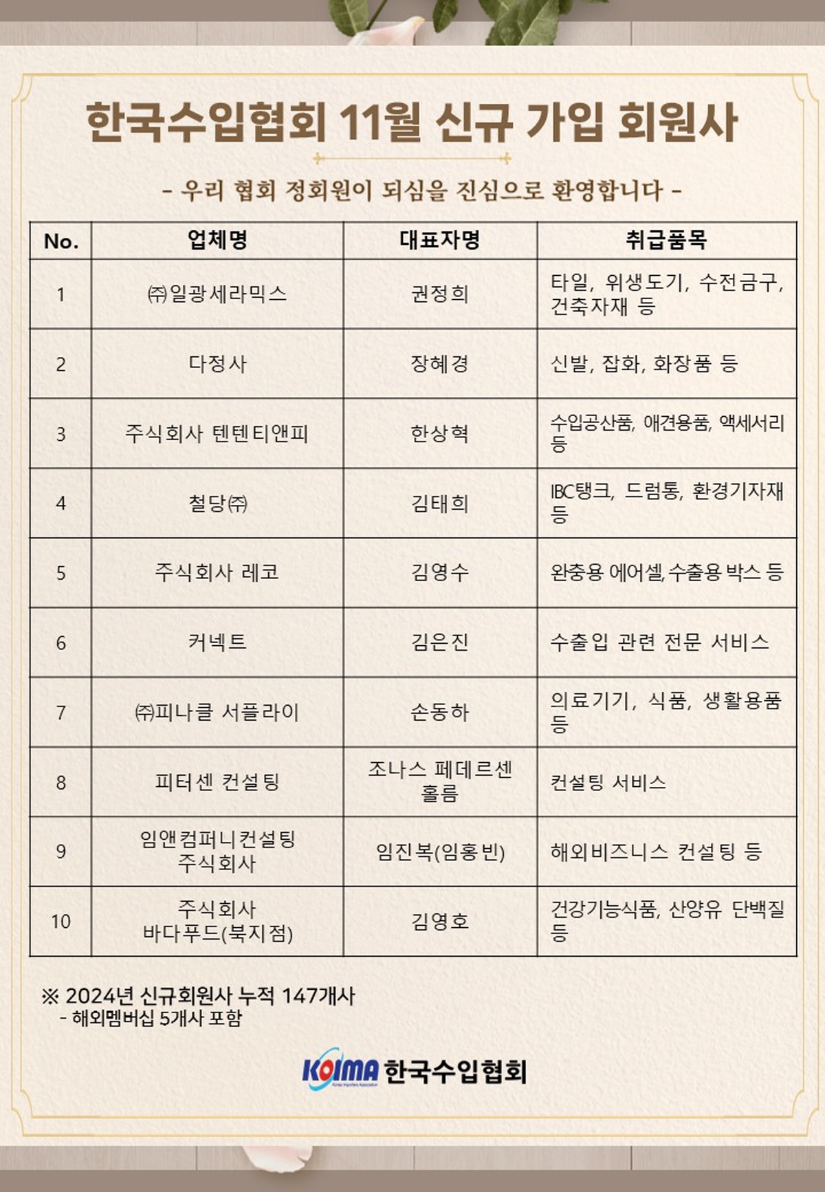 2024년 11월 KOIMA 신규가입 10개사 회원사 여러분을 환영합니다.
