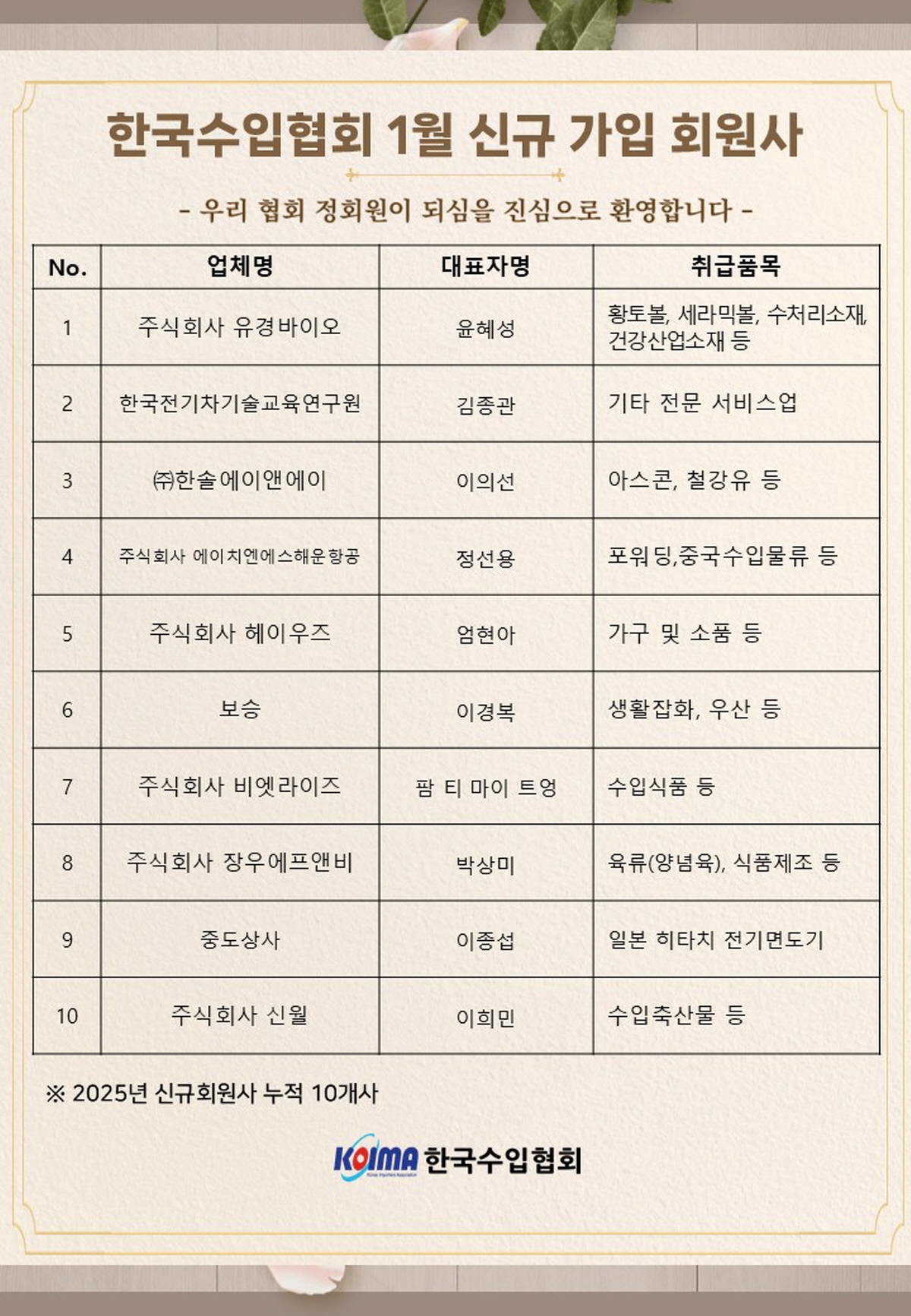 2025년 1월 KOIMA 신규가입 10개사 회원사 여러분을 환영합니다.