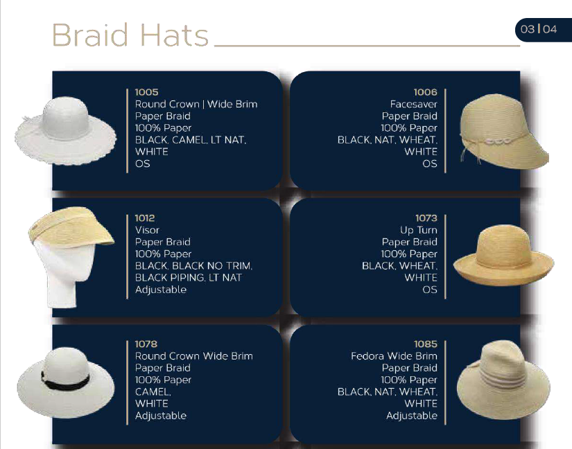 [주한스리랑카대사관] 스리랑카 모자 회사 소개