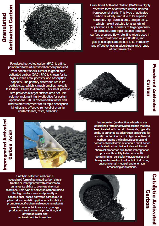 [주한스리랑카대사관] 스리랑카 활성탄 제품 회사 소개