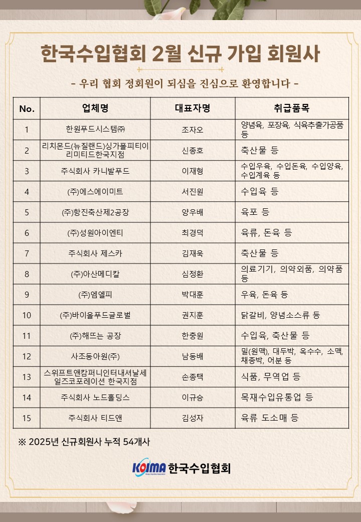 2025년 2월 KOIMA 신규가입 45개사 회원사 여러분을 환영합니다.