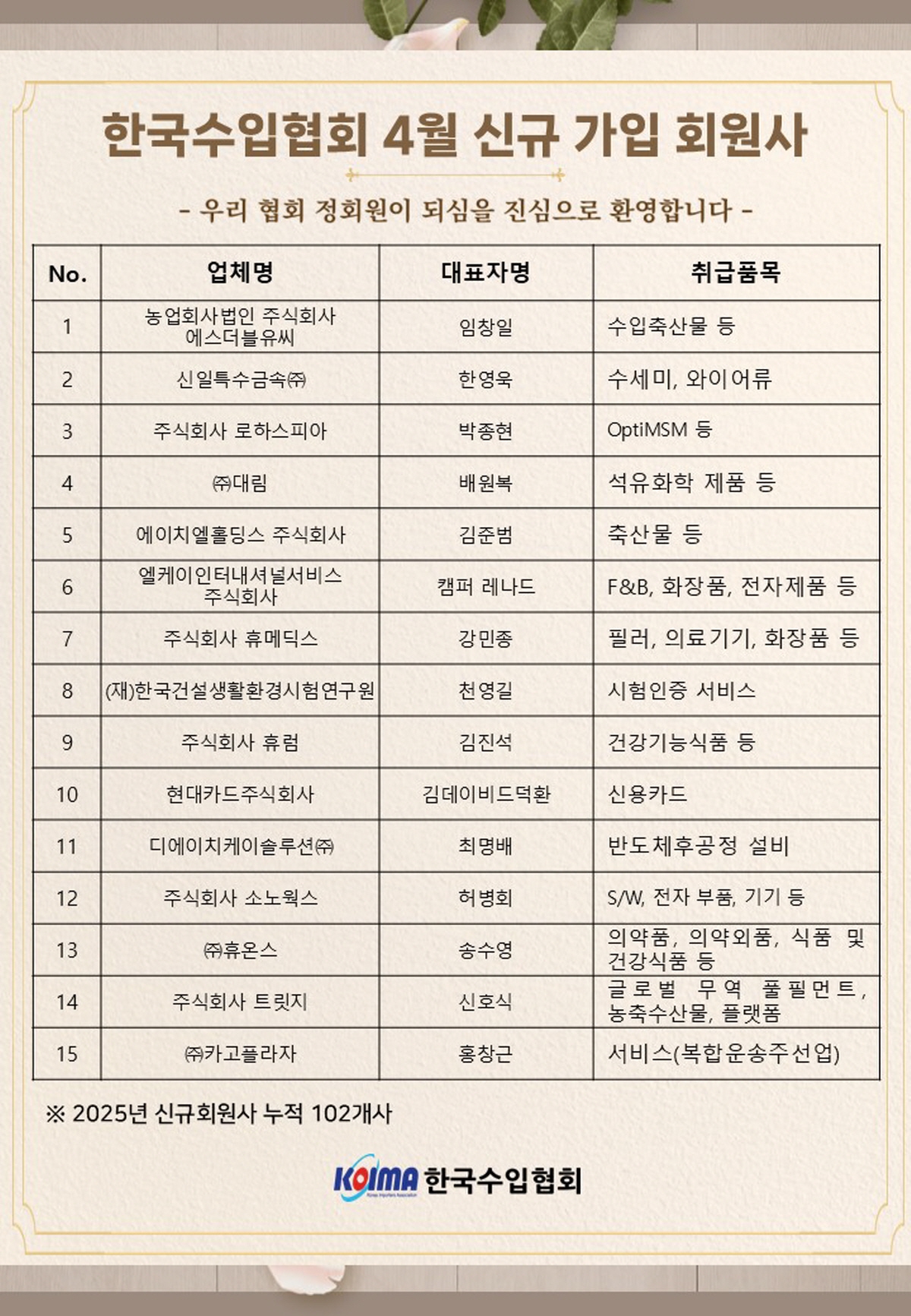 2025년 4월 KOIMA 신규가입 15개사 회원사 여러분을 환영합니다.