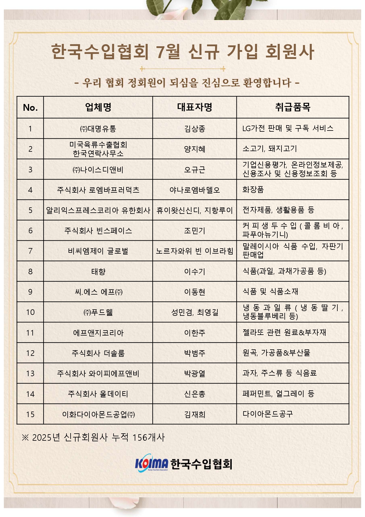 2025년 7월 KOIMA 신규가입 30개사 회원사 여러분을 환영합니다.