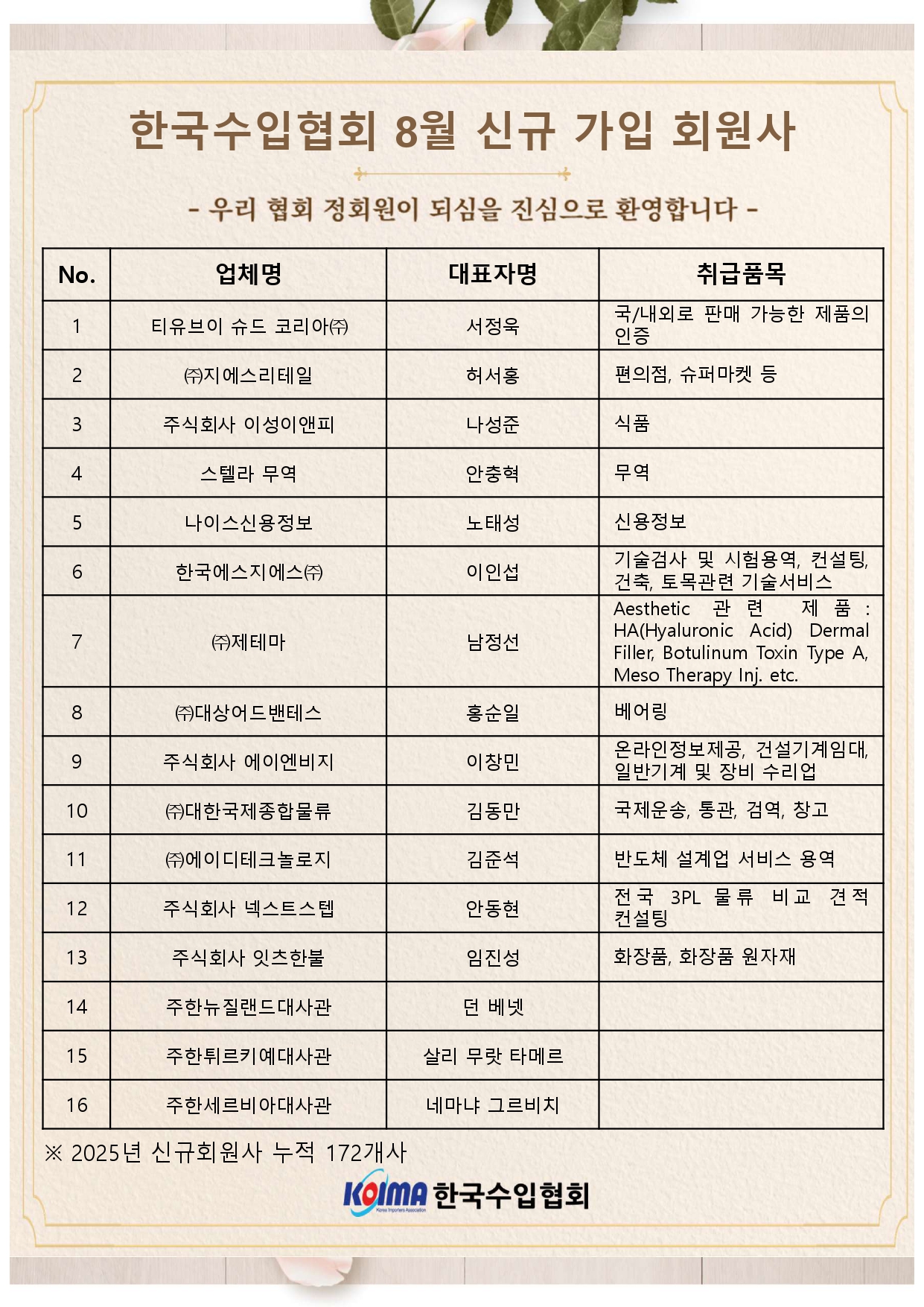 2025년 8월 KOIMA 신규가입 16개사 회원사 여러분을 환영합니다.