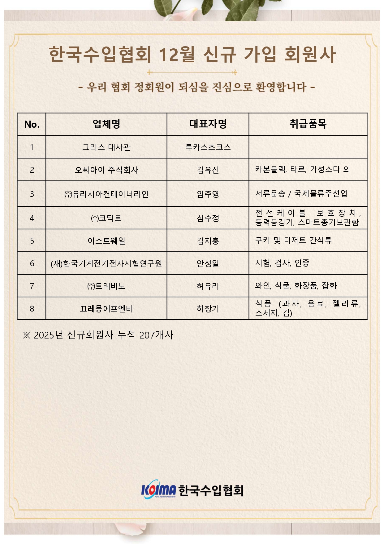 2025년 12월 KOIMA 신규가입 8개사 회원사 여러분을 환영합니다.