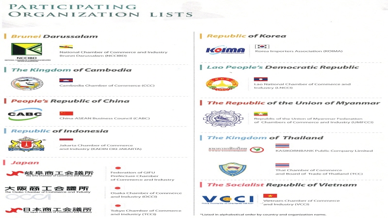 체코 해외투자협회 내방