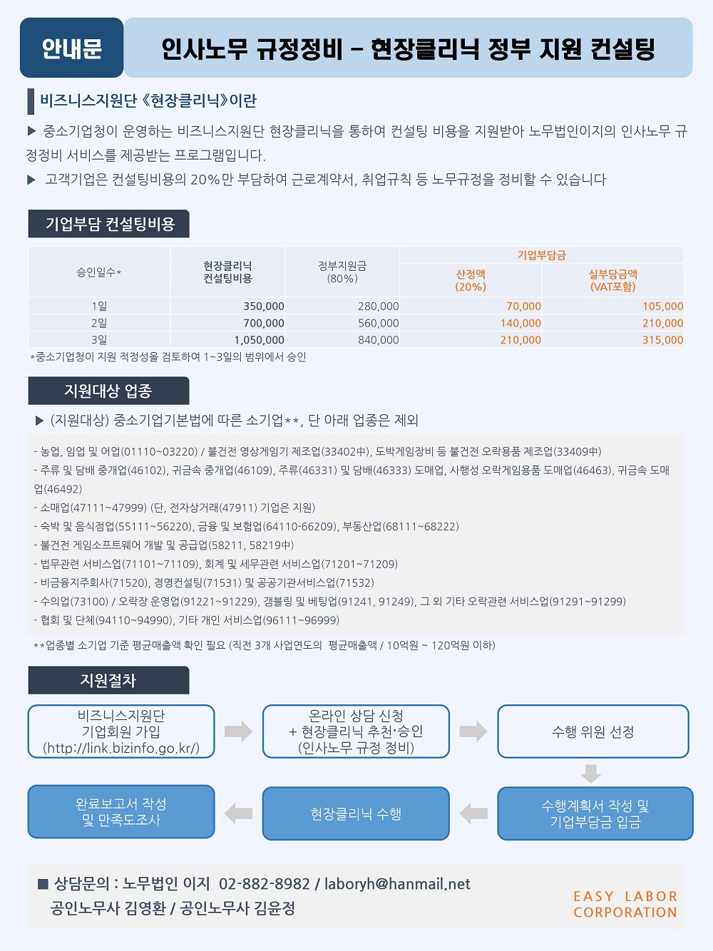 인사노무규정 정비 - 현장클리닉 정부지원 컨설팅 안내