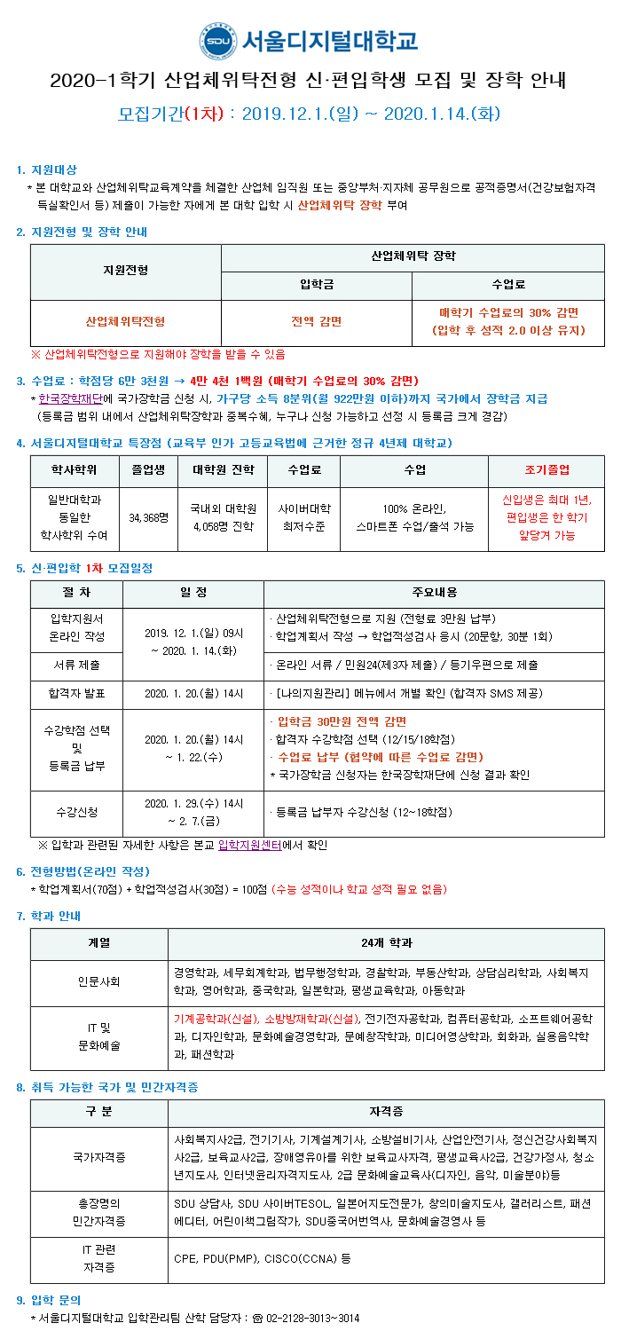 2020-1학기 서울디지털대학교 산업체위탁전형 신편입학 모집 안내