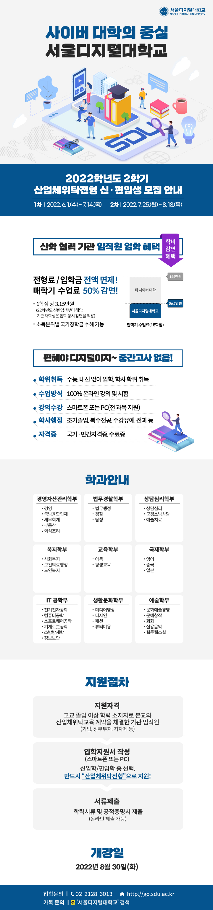 서울디지털대학교 2022-2학기 산업체위탁전형 신.편입학 모집 안내