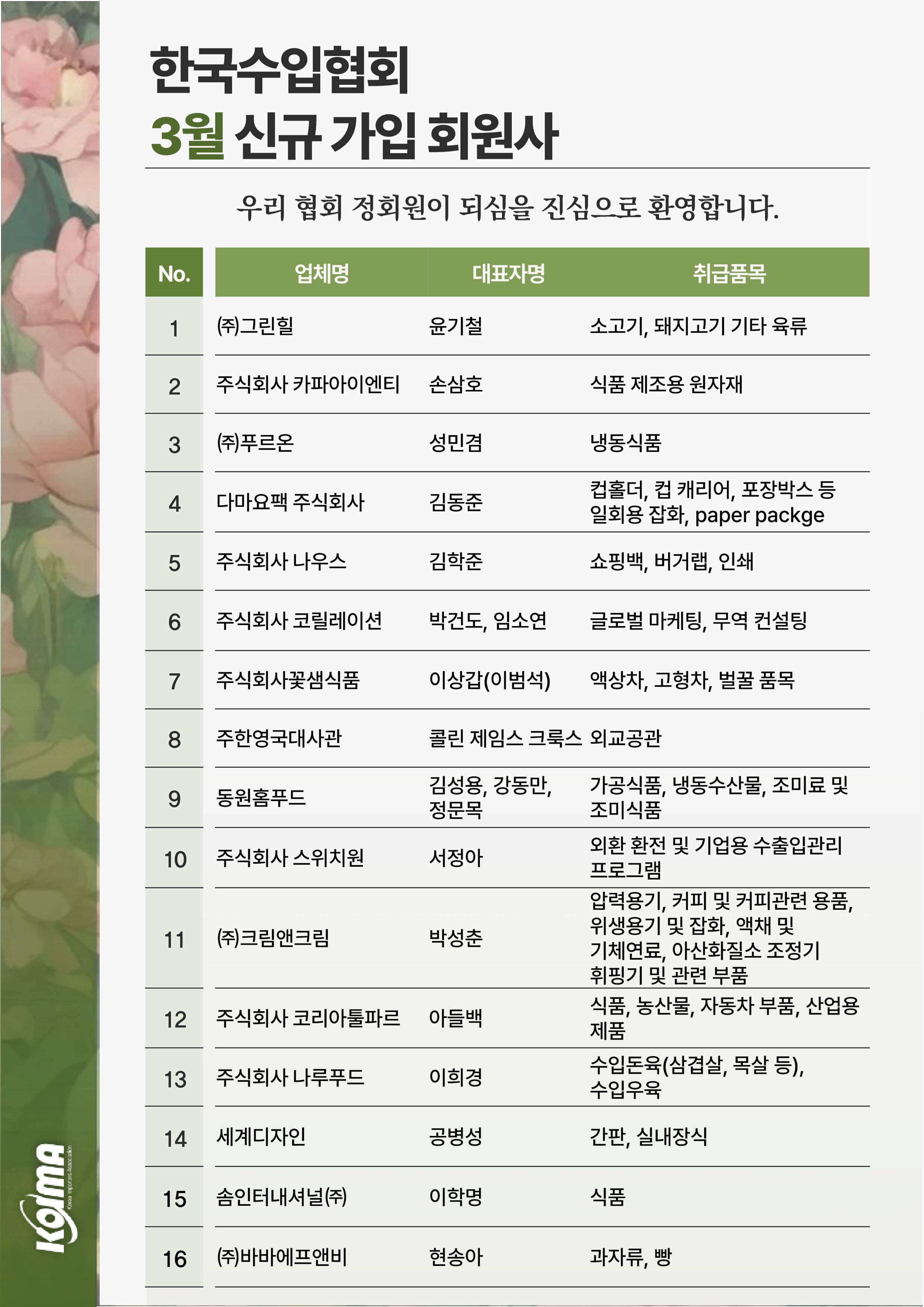 2026년 3월 KOIMA 신규가입 39개사 회원사 여러분을 환영합니다