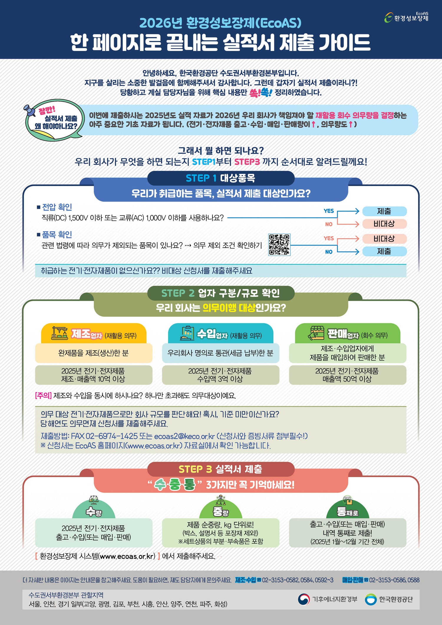 [한국환경공단] 2025년도 전기·전자제품 출고·수입실적서 제출 및 2026 자원순환제도 관련 안내