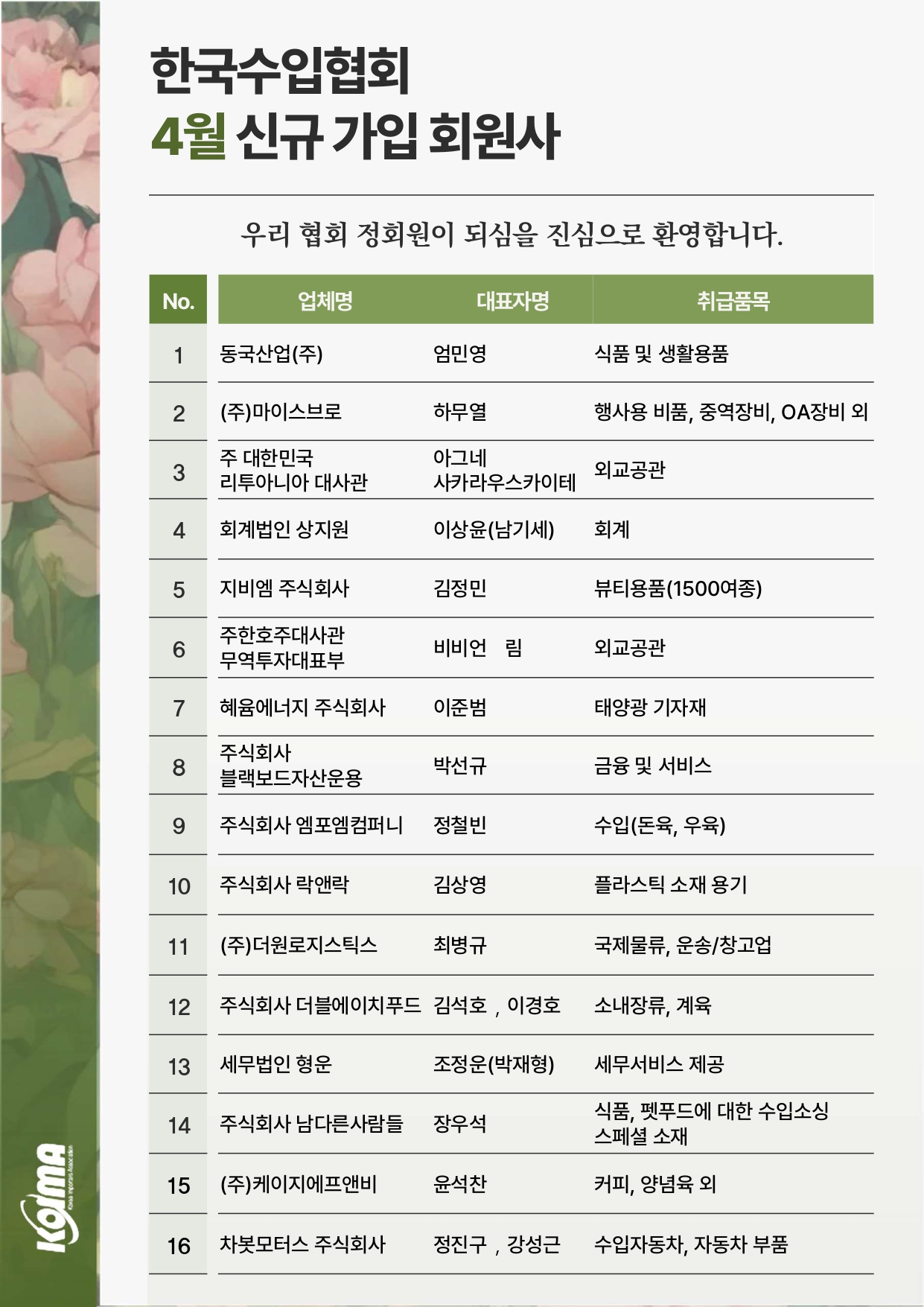 2026년 4월 KOIMA 신규가입 26개사 회원사 여러분을 환영합니다
