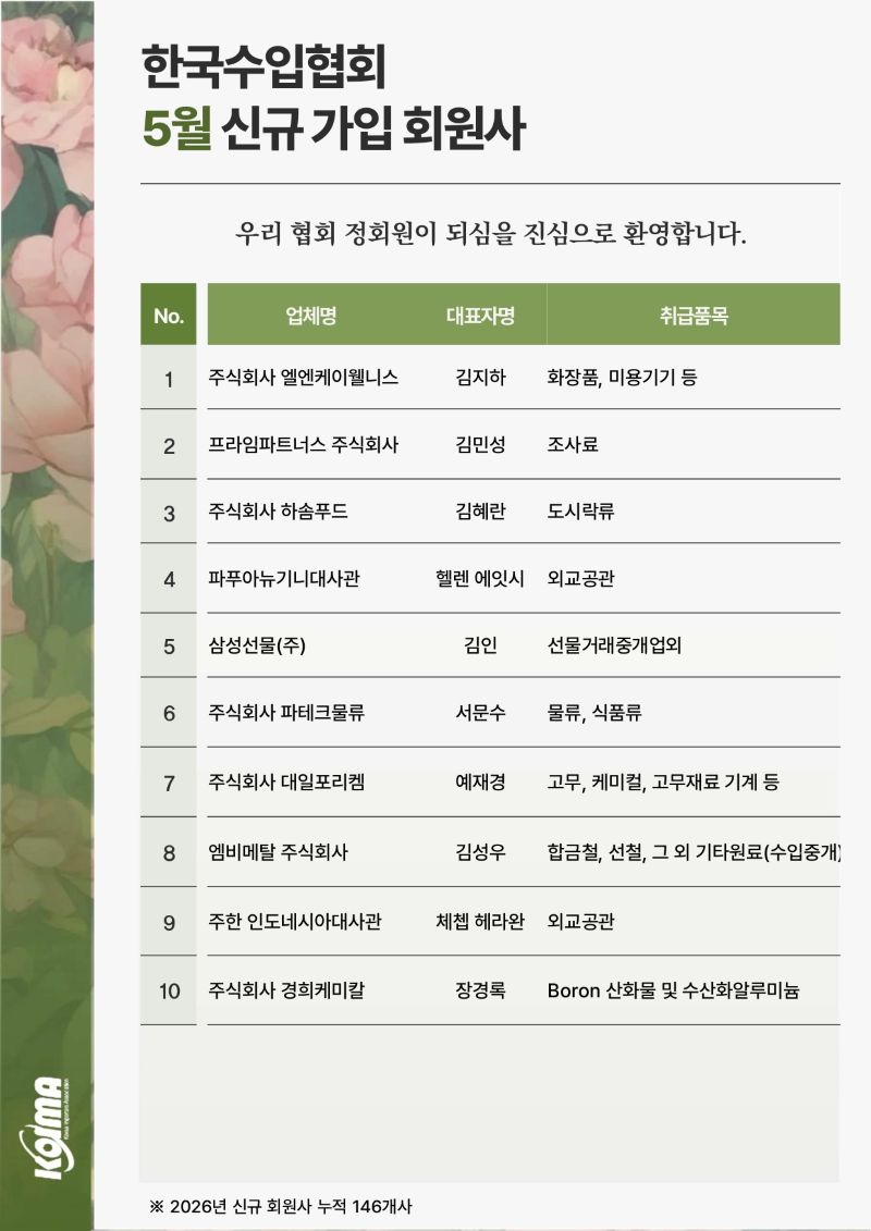 2026년 5월 KOIMA 신규가입 10개사 회원사 여러분을 환영합니다